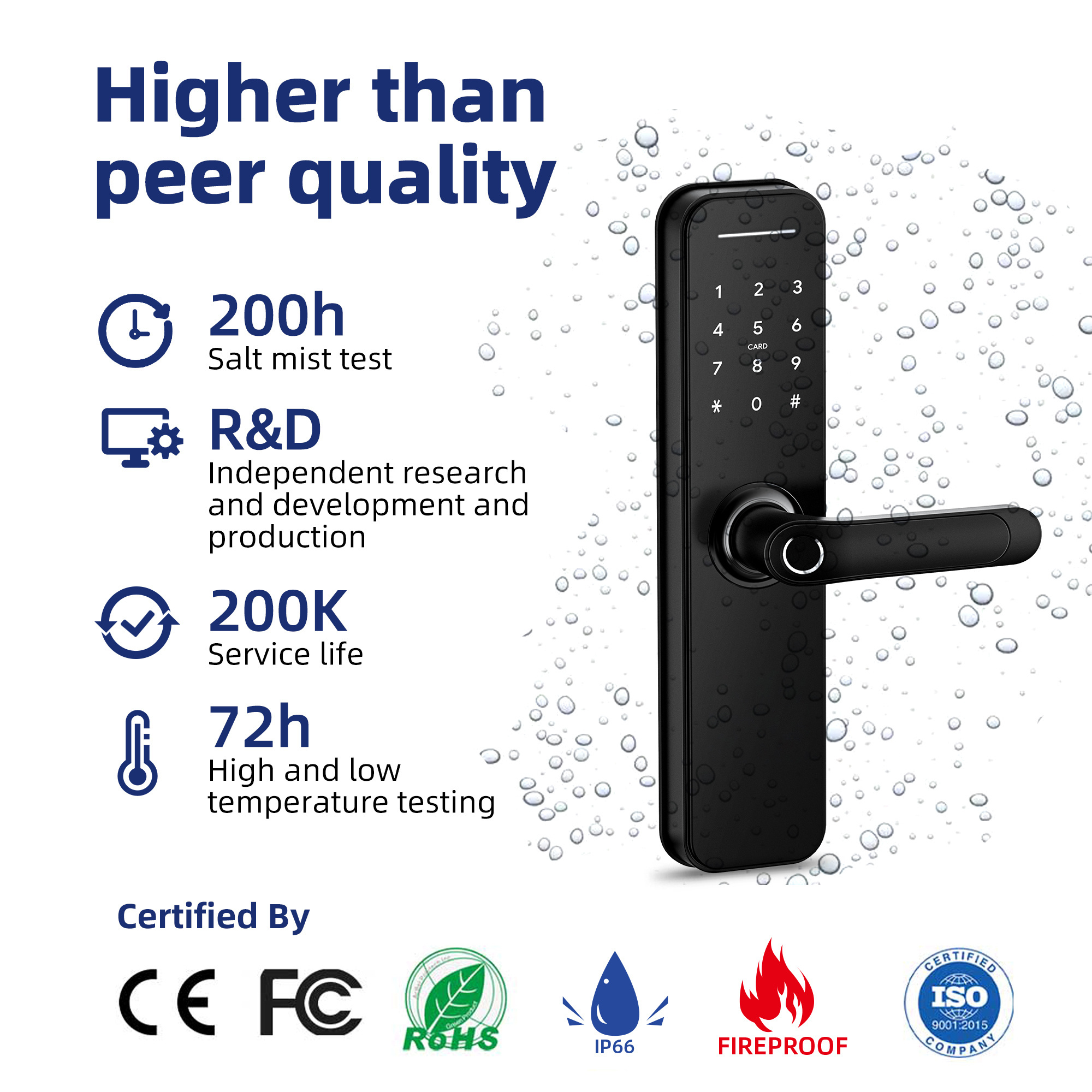 Liliwise TThotel Locks Waterproof Outdoor Smart Biometric Fingerprint Door Lock For Airbnb Condo Apartment Project