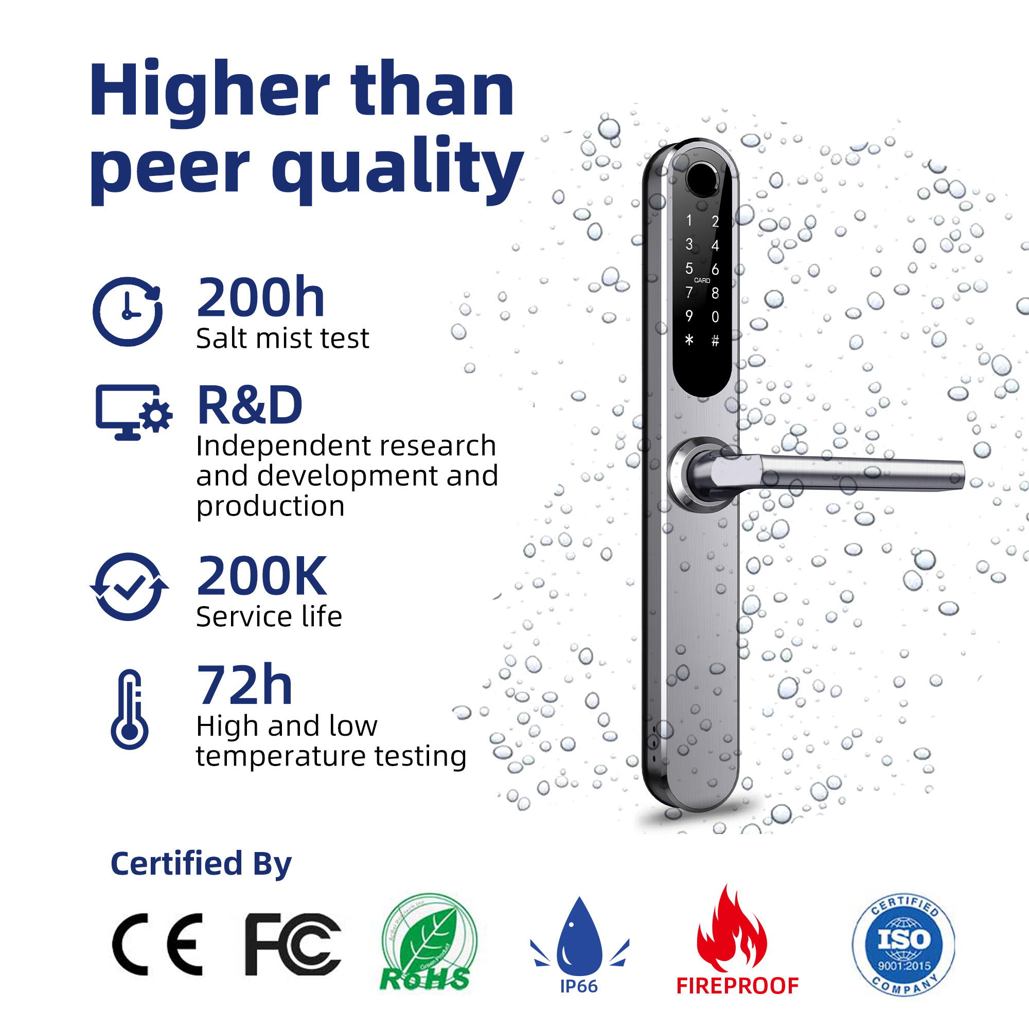 Liliwise Waterproof IP66 Outdoor TTlock app Slim Smart Lock for Narrow Profile Aluminum Doors Wooden Doors and Grill Gate Doors