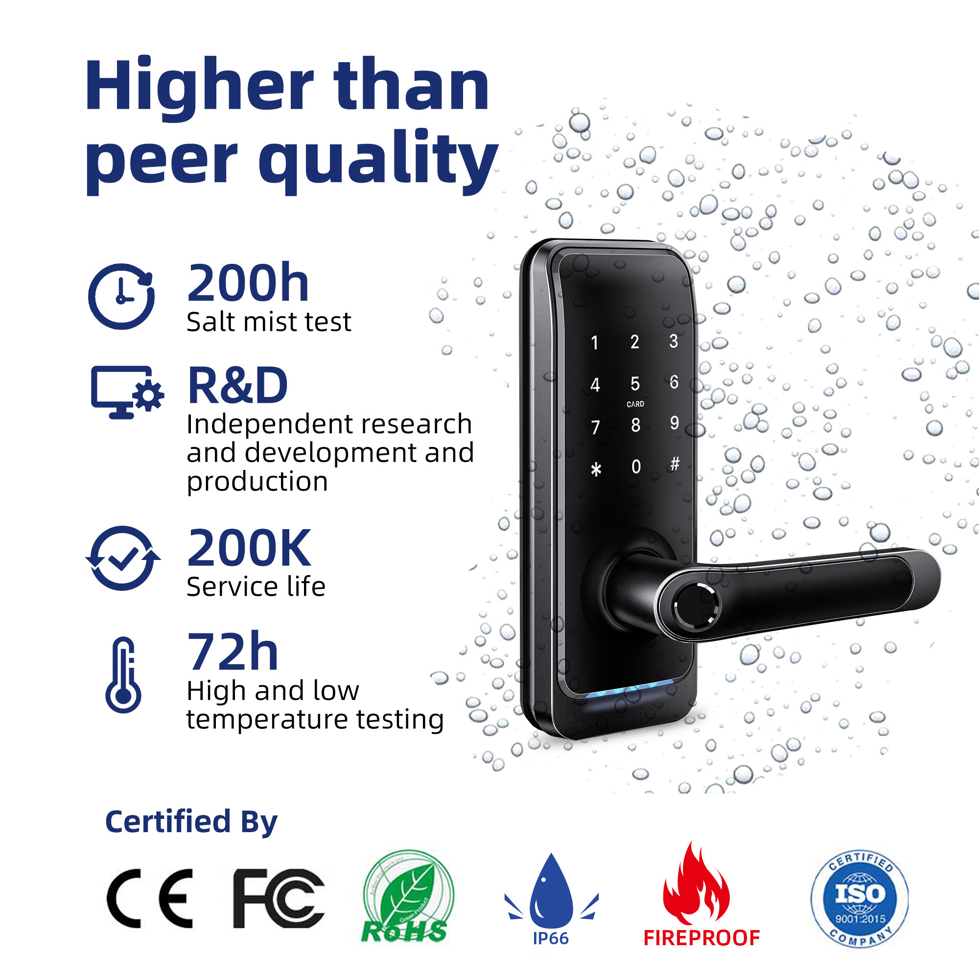 Liliwise Tuya TTLock WiFi Electronic Digital Keyless High Security Waterproof Smart Door Lock For Home Airbnb Apartment Project