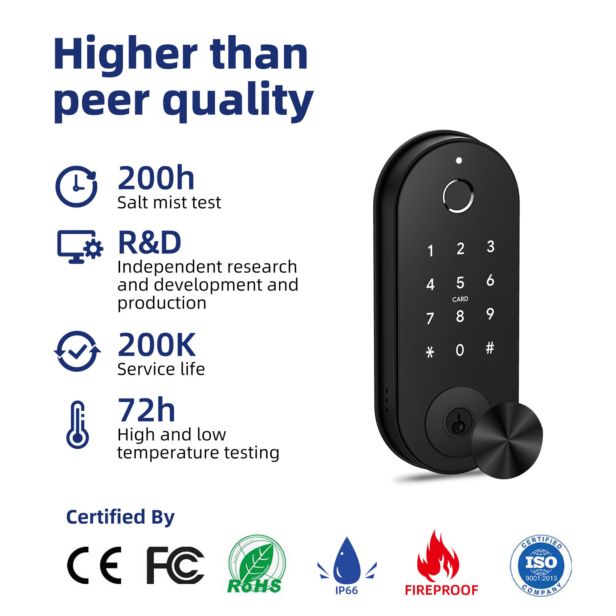 Liliwise Waterproof Outdoor Gate Wifi Digital Keyless Smart Electronic Door Locks Tuya App Keypad TTlock Smart Deadbolt Lock