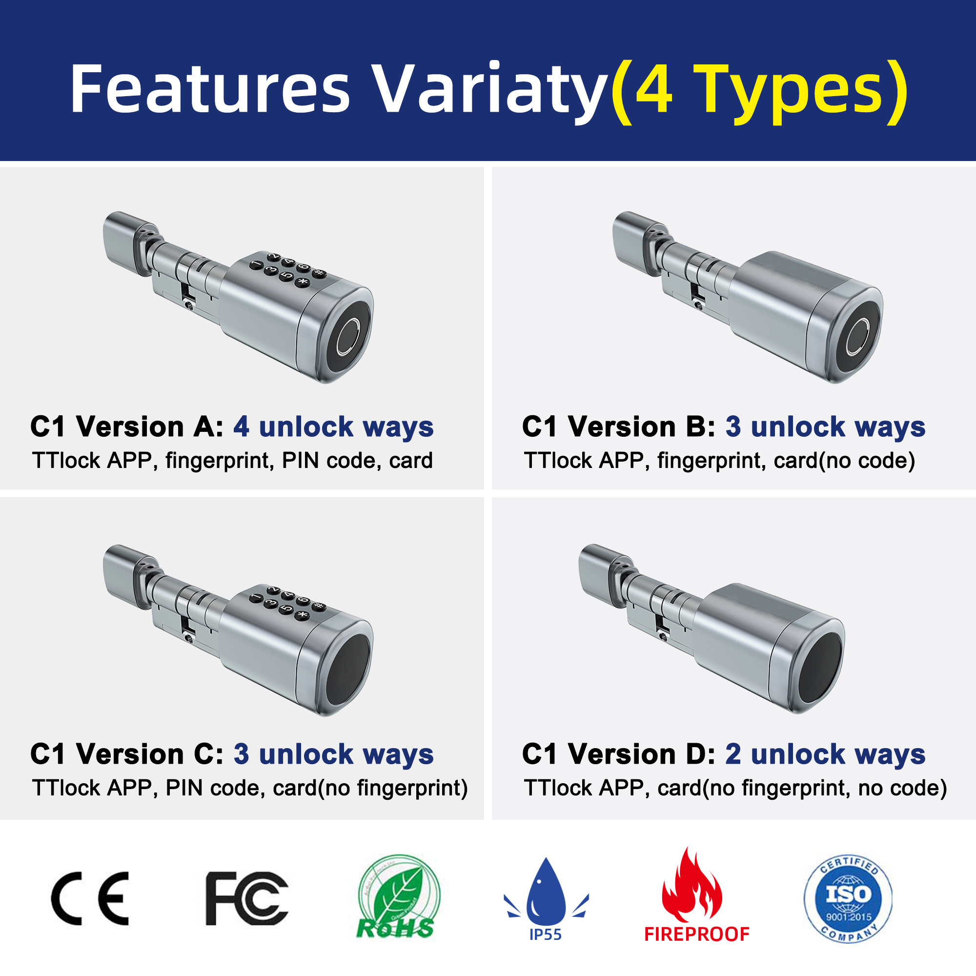 Liliwise serratura elettronica Newest High Security Euro Standard Electronic Fingerprint Smart Cylinder Lock with TTlock App