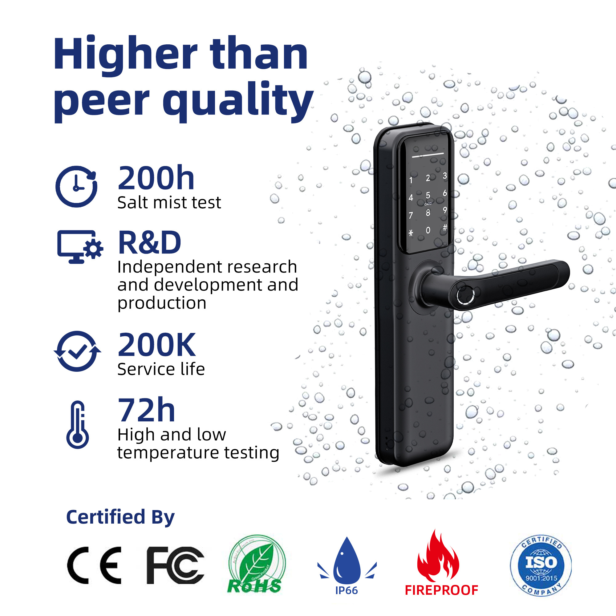 Liliwise Cerradura Inteligente Wholesale Bluetooth Digital Door Lock WIFI TTlock Tuya APP Password Fingerprint Smart Locks