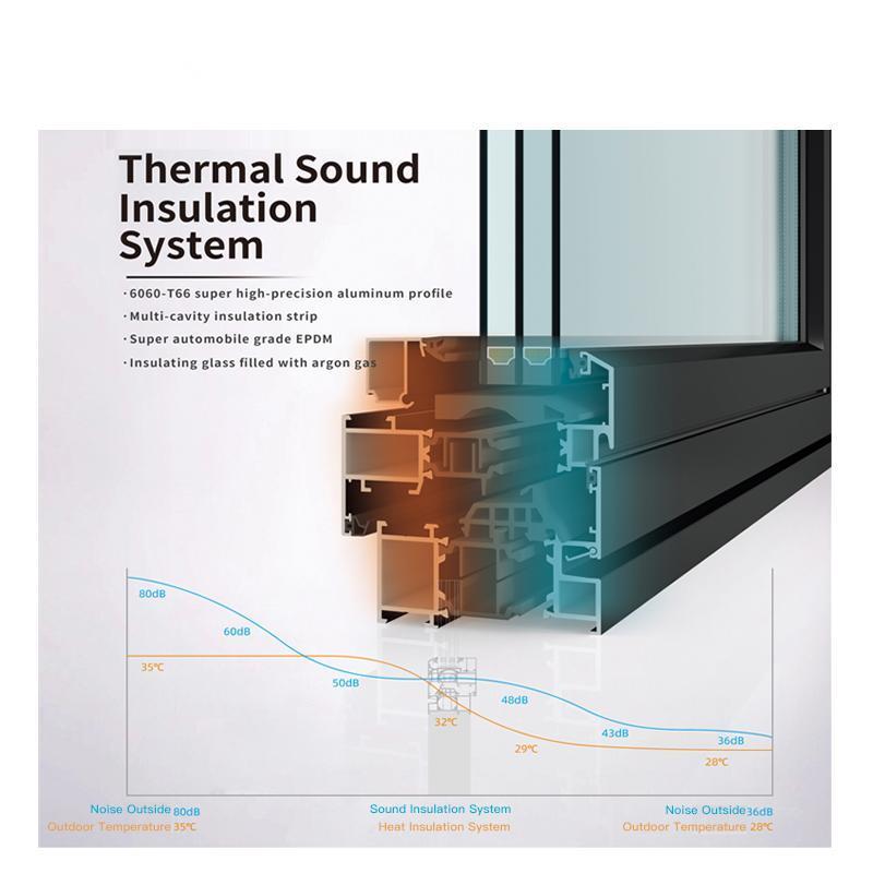 Popular Double Glazed Soundproof Casement Window Aluminium French Windows