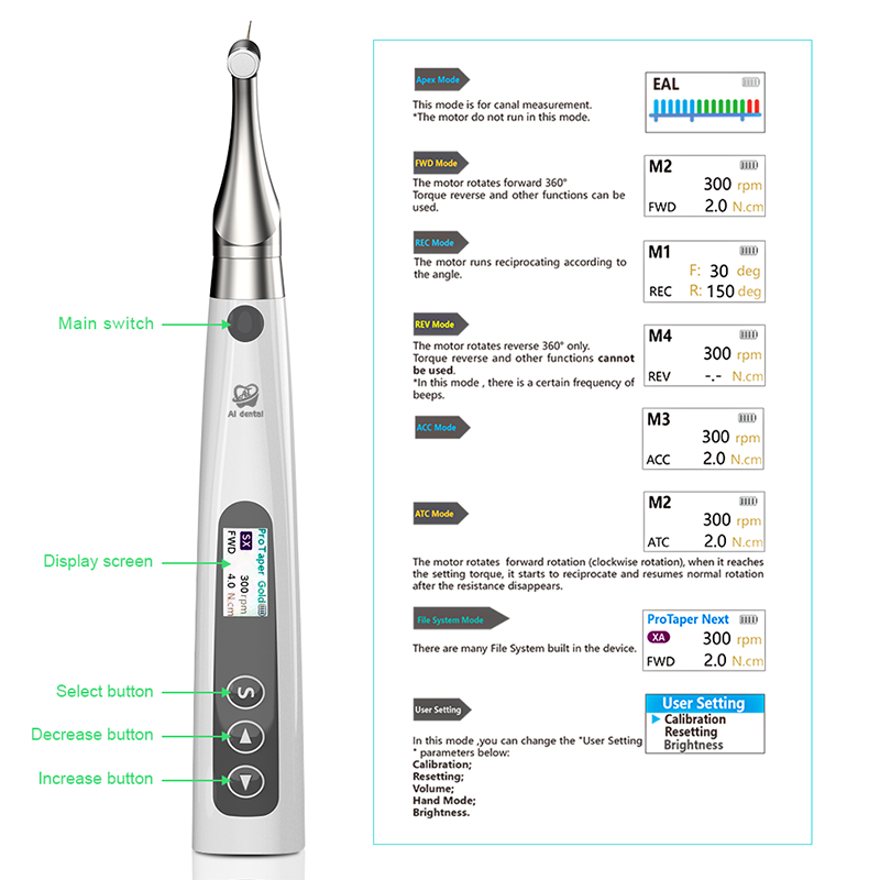 EP-Pro dental endo motor and apex locator 2 in 1 dental brushless motor dental endo rotary motor machine 6:1 contra angle head