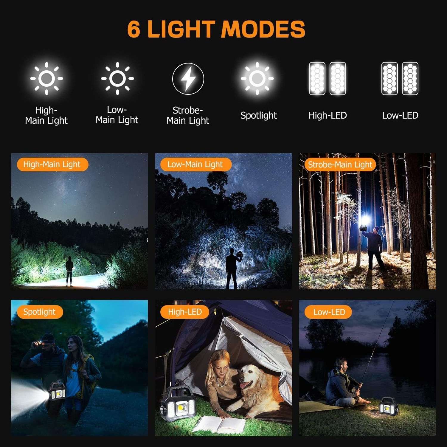 Solar Handheld Flashlights USB Rechargeable 6 Modes Multifunction Lights Super Bright COB LED Searchlight for Fishing Camping