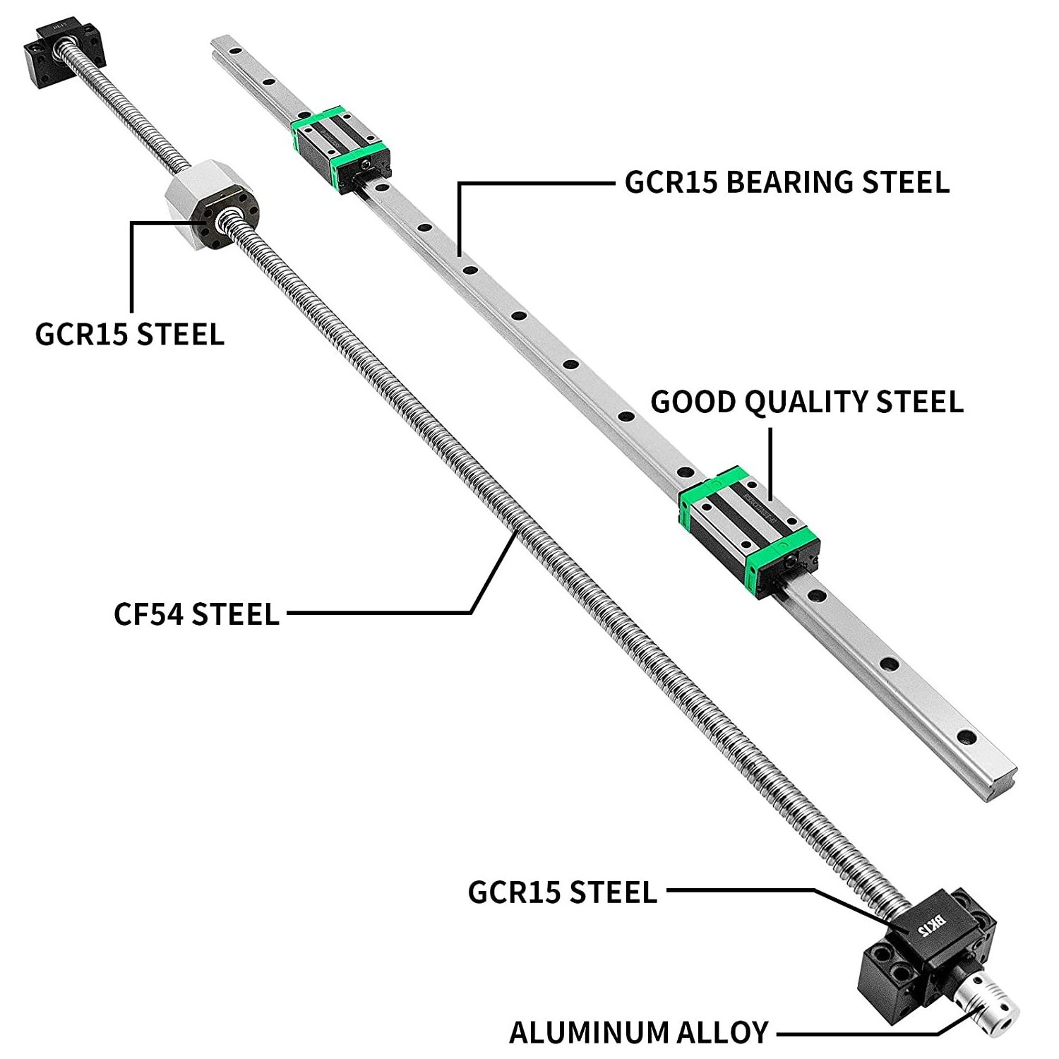 Linear Guide Rail 2Pcs HGR20-900mm Linear Slide Rail with 1Pcs RM1605-900mm Ballscrew with BF12/BK12 Kit for DIY CNC Routers Lat