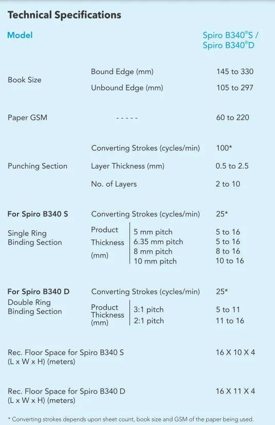 Buy Automatic Binding Machine For Single Ring Books Top Garde Metal Made Automatic Grade Machine For Sale