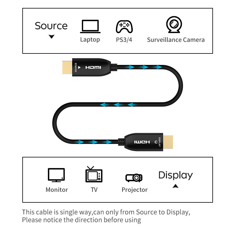 Custom logo 18Gbps 4K/60Hz optical fiber HDMI 4K cable HDMI2.0 AOC cable