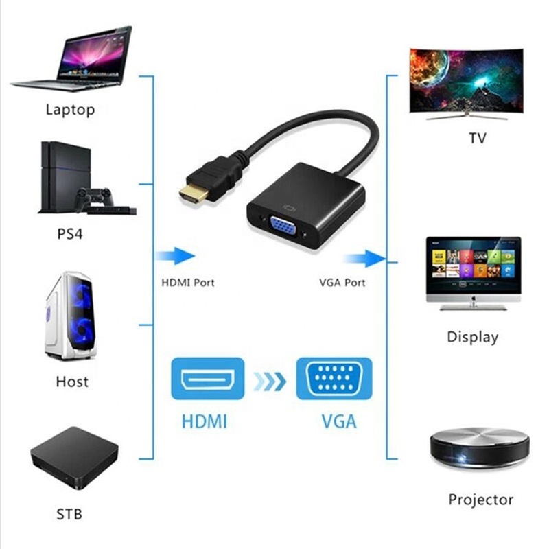 HDMI To VGA Adapter Male to Female Video Cable Cord Converter  1080P For PC HDMI VGA  Adapter