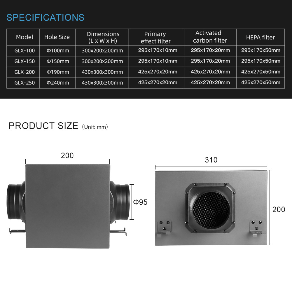 Custom Made PM2.5 Duct Air Purifying Box Various 100mm Hvac Air Duct Filter Metal Box