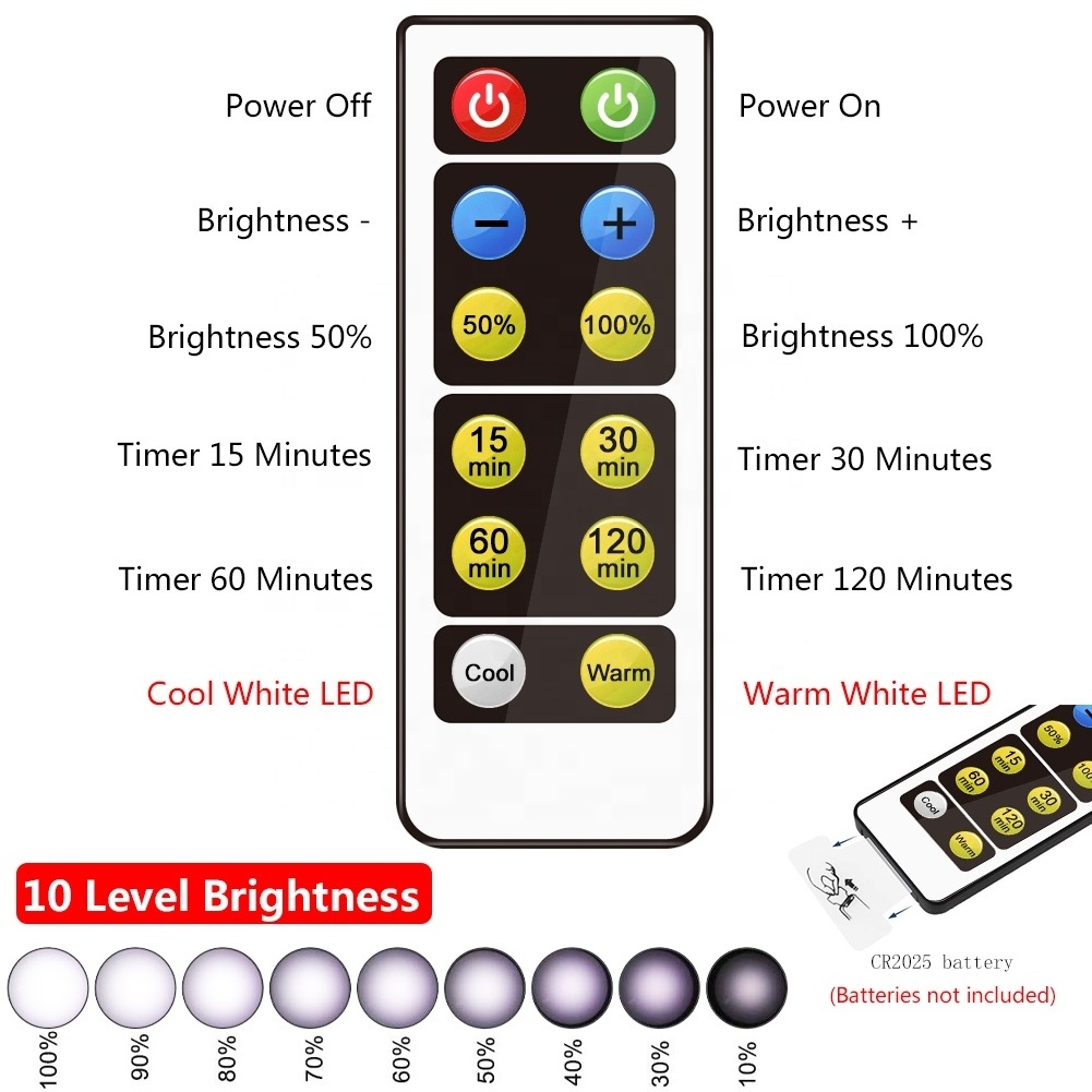 1packs Battery Powered 5LED Motion Sensor Light Indoor Wall Decorative Small Night Light With Remote Control