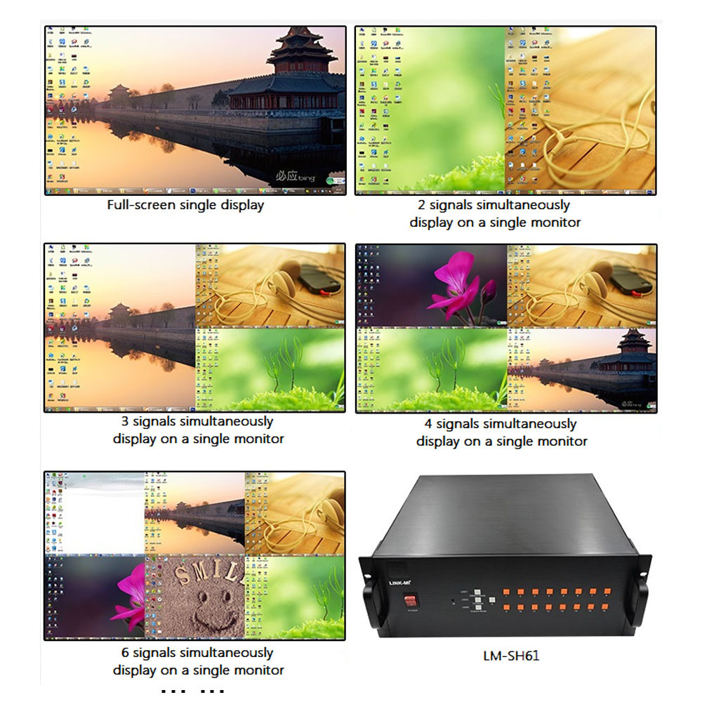 LINK-MI 6x1 Multiviewer HDMI+VGA+CVBS 1080p HD Video Multiplexers support PIP any size anywhere Image Video Multi-viewer