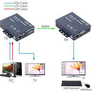 LINK-MI 300m VGA KVM Extender Over CAT5/6 Cable with USB Support Keyboard and Mouse