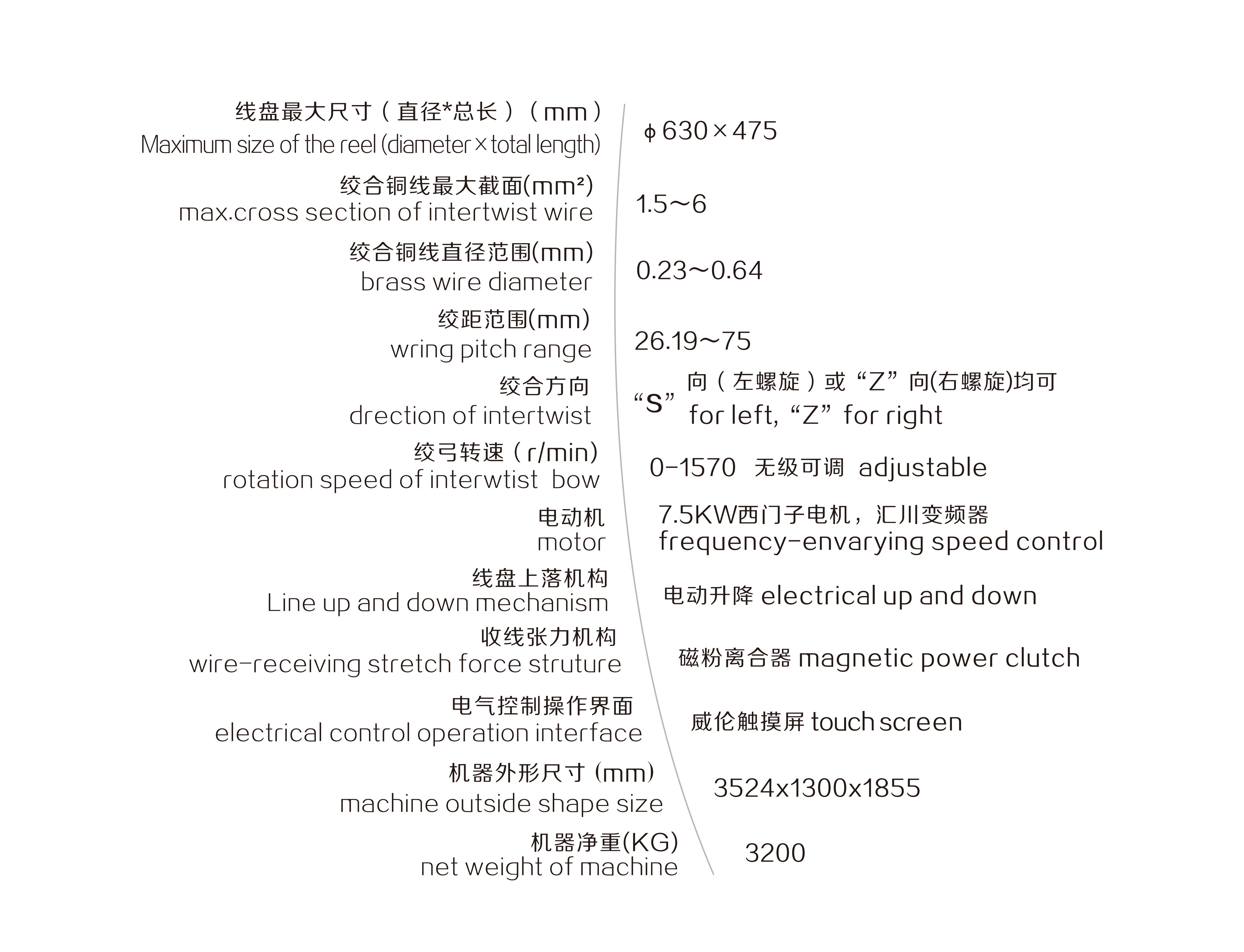 LA-630 High speed wire twisting bunching machine for Copper  tinned  enameled and nickel-coated wire