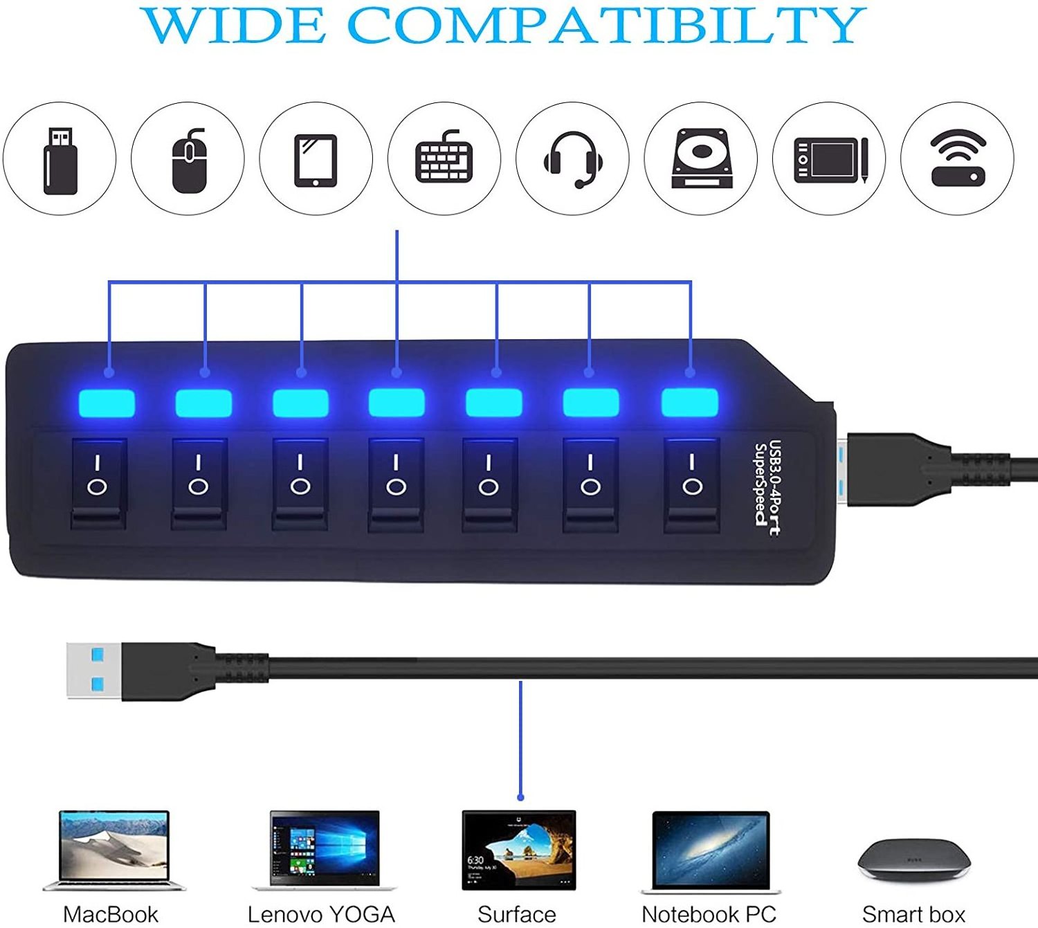 Factory Direct Sale Data Usb 3.0 Hub Splitter Powered 4 Port 7 Port 3.0 Usb Hub For Laptop