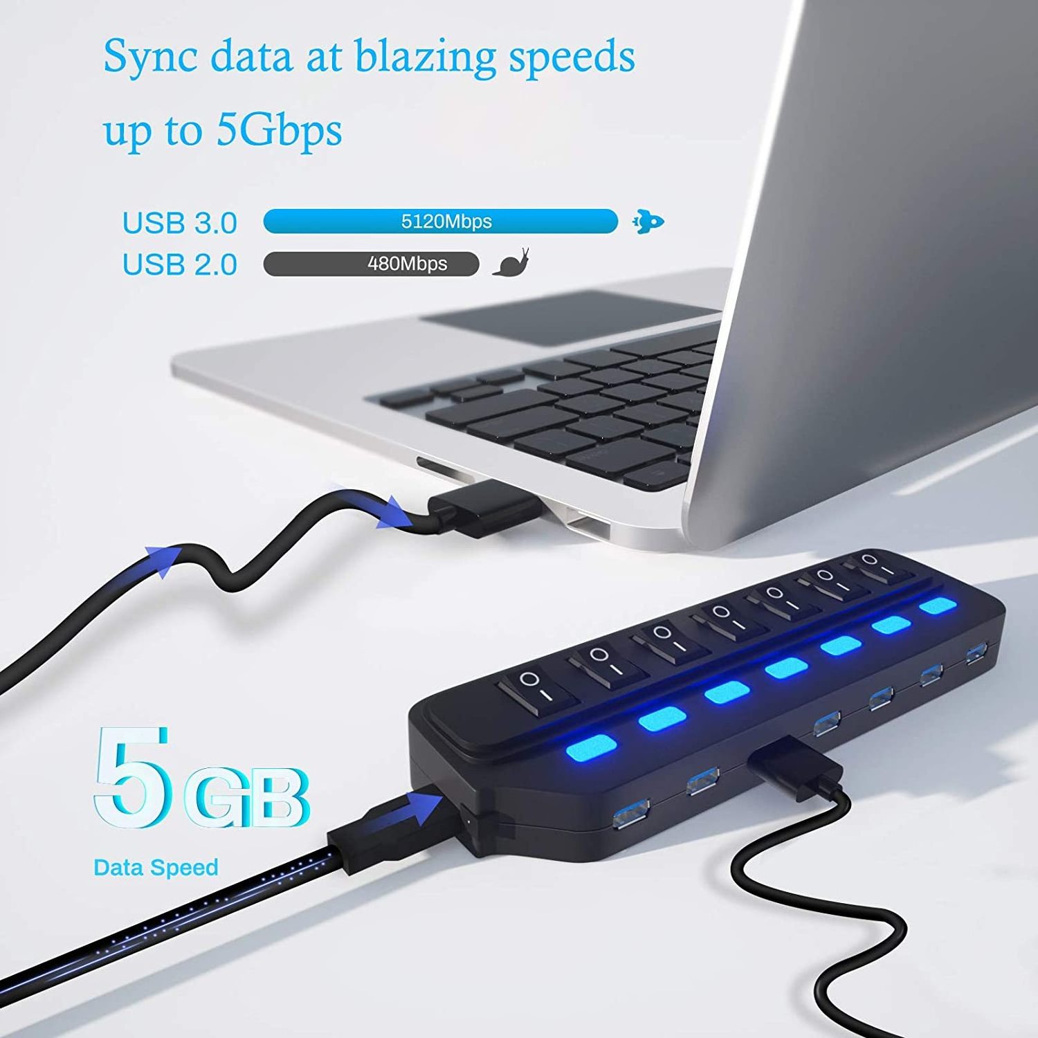 Factory Direct Sale Data Usb 3.0 Hub Splitter Powered 4 Port 7 Port 3.0 Usb Hub For Laptop