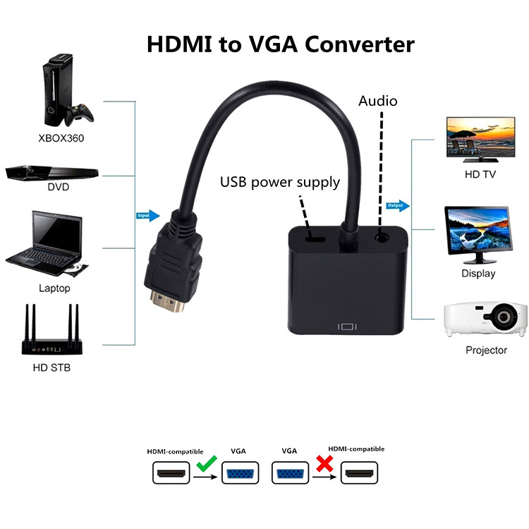 HD-MI VGA Adaptor Full HD 1080P Convertidor cable Male to VGA Female Audio Video Converter VGA to HD-MI Adapter with Audio