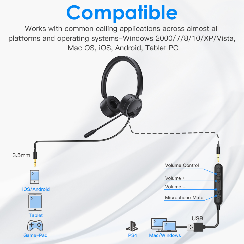 New Bee H360 Over Ear Business Wired Headset Computer PC Telephone USB Headsets Headphones with Mic