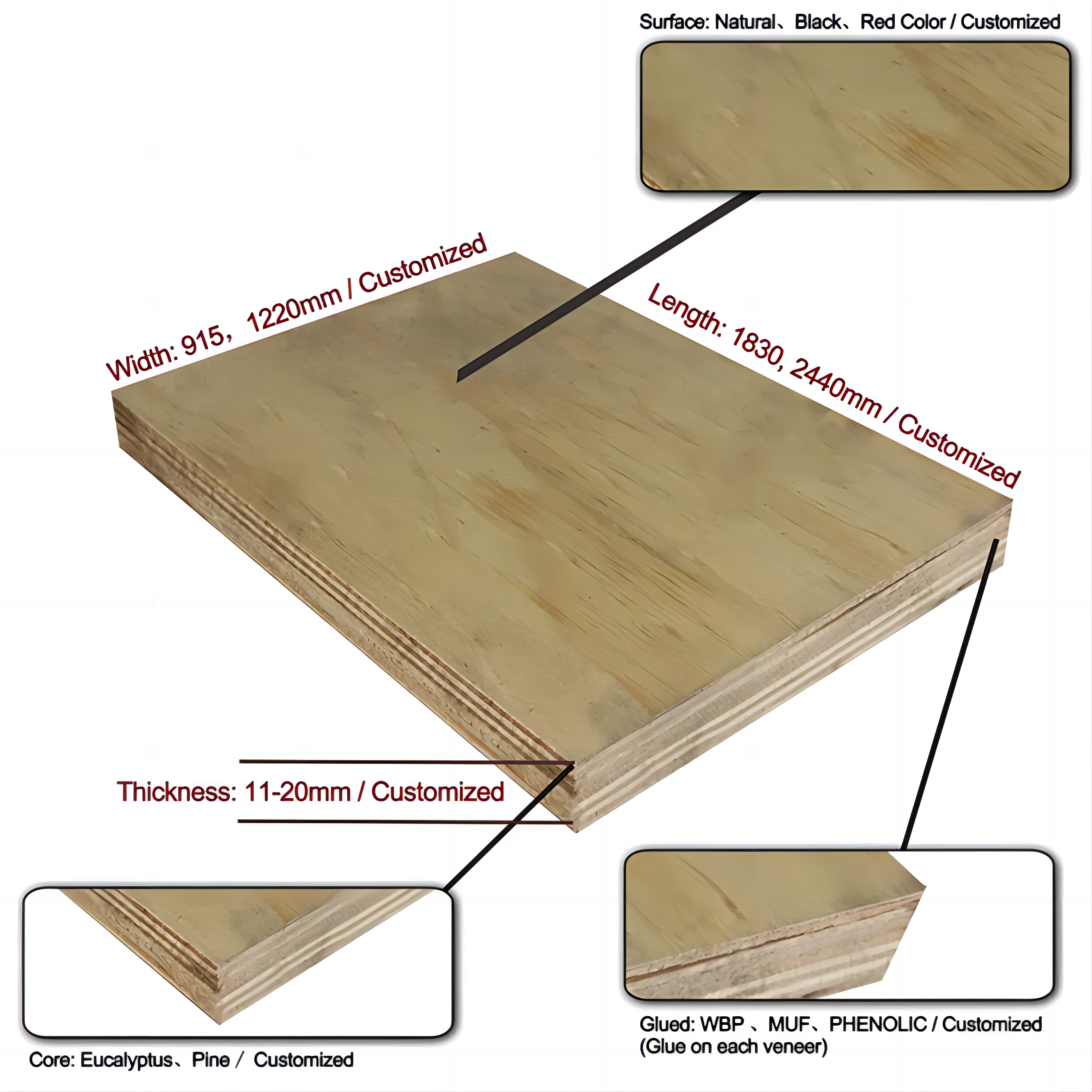 18mm E1 Furniture Panel Customized Poplar Birch Pine Dark Oak Plywood Melamine Laminated Plywood