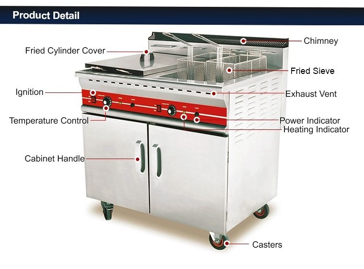 New Commercial Gas-Powered Deep Fryer for Chicken and Potato Chips High Quality Fryer Machine