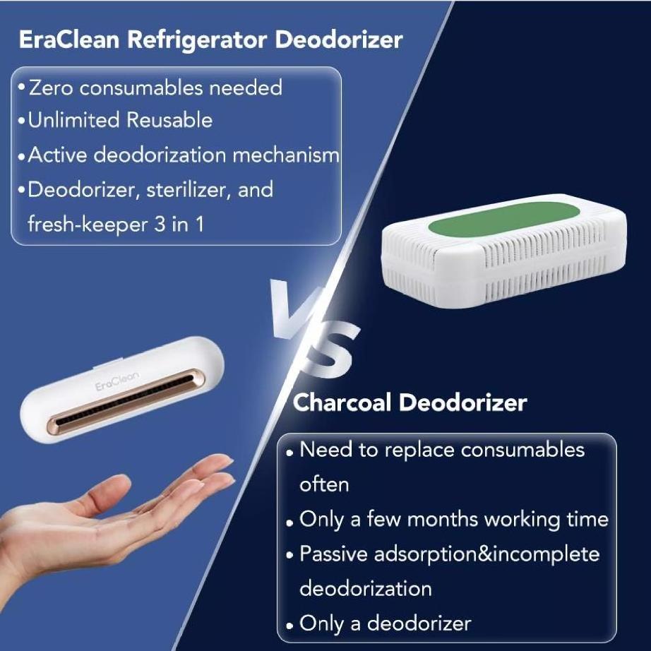 Xiaomi Eraclean Refrigerator Deodorizing Sterilizer  Xiaomi Eraclean CW-B01 xiaomi deodorizer