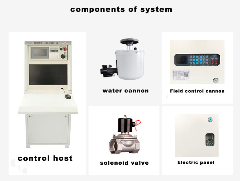 fire protector automatic fire suppression system for fire protection engineering