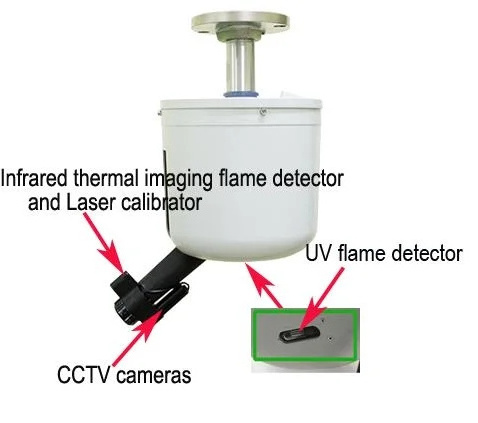 fire protector automatic fire suppression system for fire protection engineering