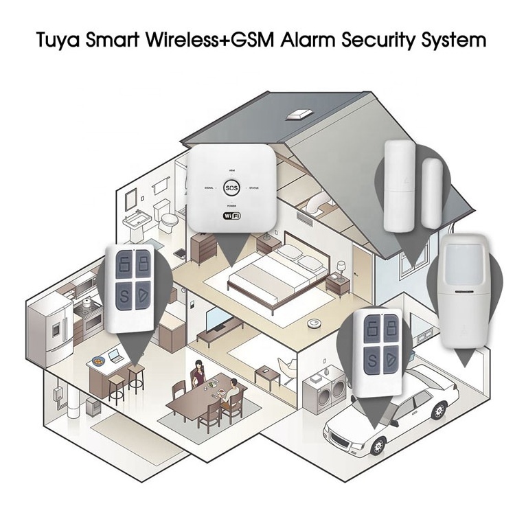 Tuya APP Alarm System GSM Wireless GPRS 2G Compatible with Alexa smart security device