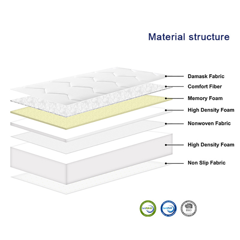 Linsy 15cm Height Firm Firmaness 1cm Visco Memory Foam 38 Density Foam mattresses F2311