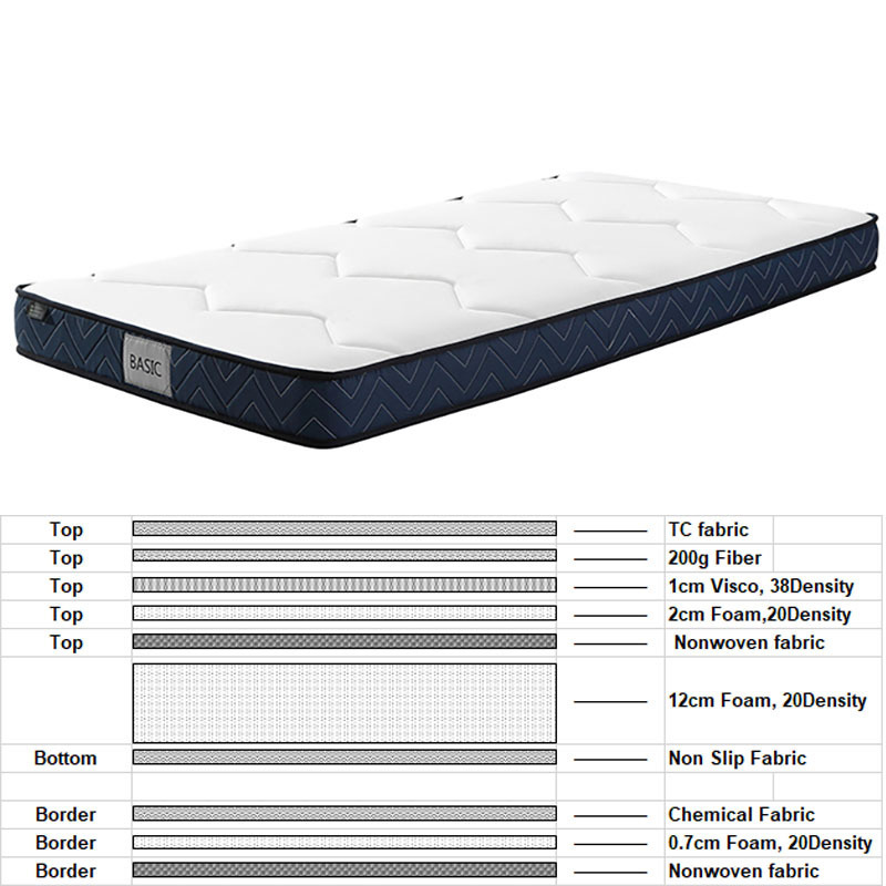 Linsy 15cm Height Firm Firmaness 1cm Visco Memory Foam 38 Density Foam mattresses F2311