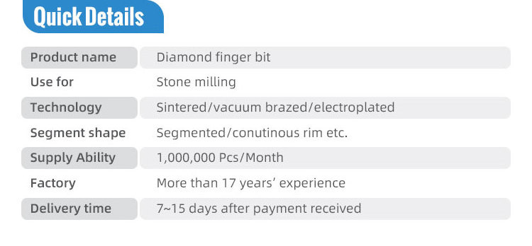 Vacuum Brazed Diamond Finger Milling Beveling Tile Drilling Bits for Granite Milling Cutter