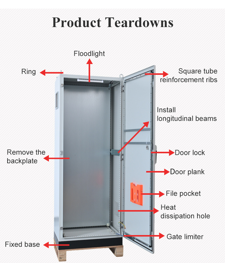 Custom PLC Din Rail IP 65 Weatherproof Floor mount meter LCD Modular Metal Breaker Enclosure Box