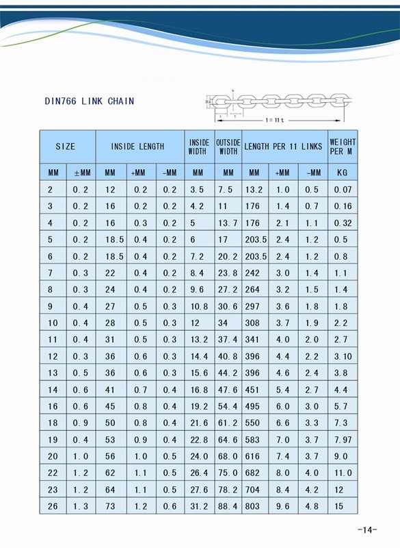 2MM 3MM 4MM 5MM 6MM 7MM 8MM 9MM 10MM 12MM Electric Galvanized Iron Welded Steel DIN766 Short Link Chain