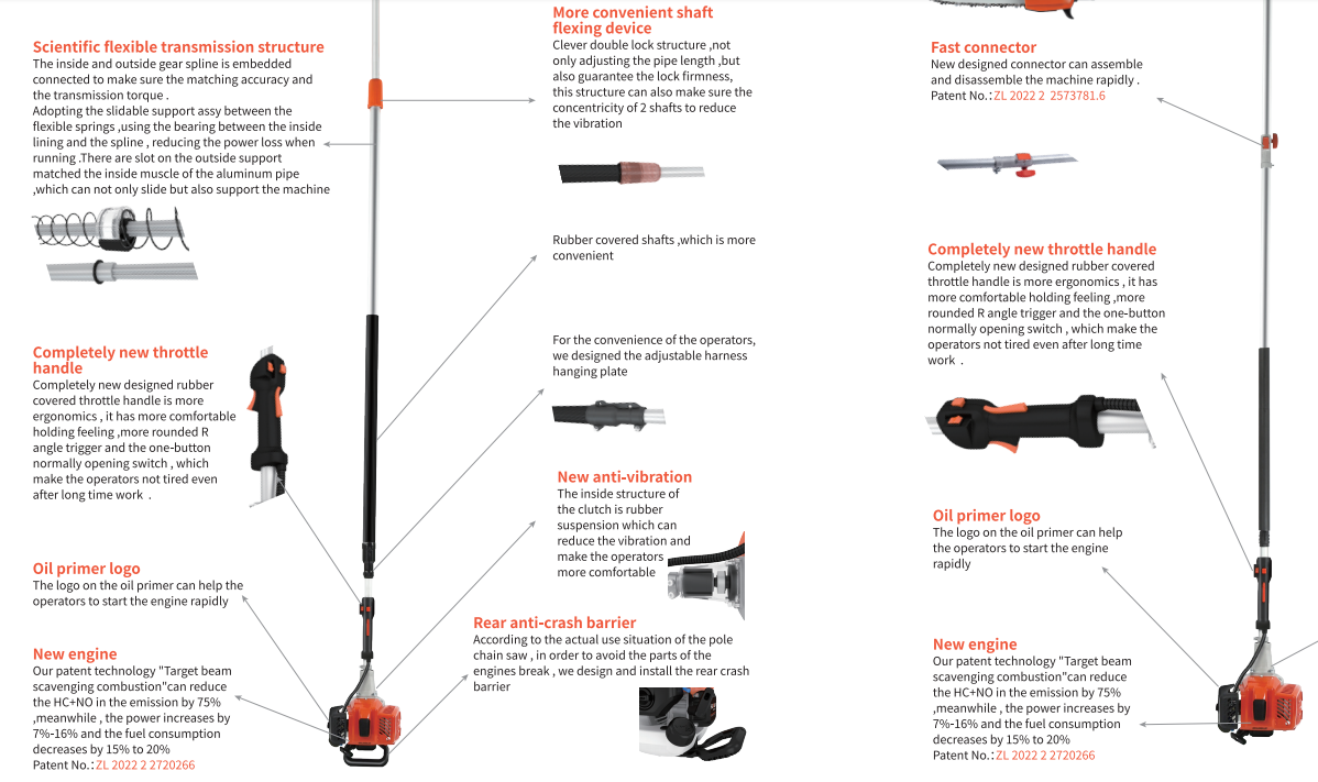 Gasoline Engine Power Telescopic Pole Pruner Chainsaw 2.8m-4.1m