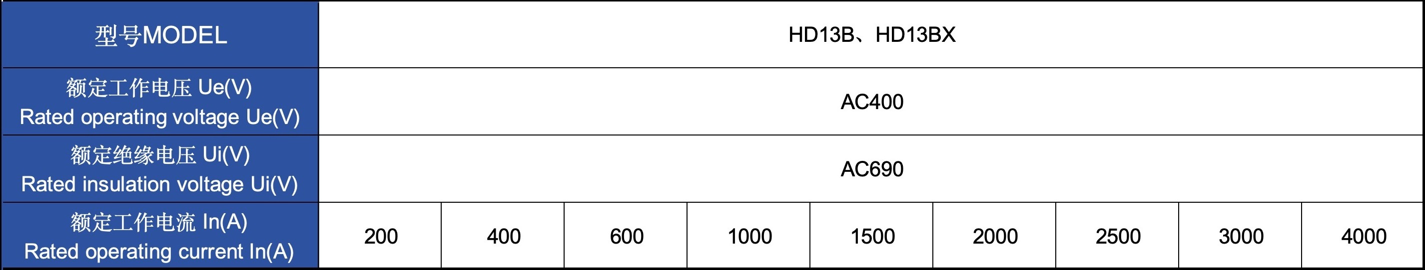 Lever Drive 200A 400A 600A 1000A 1500A 2000A 2500A 3000A 4000A 3P 4P Isolating Switch Disconnector Electrical Knife Switch