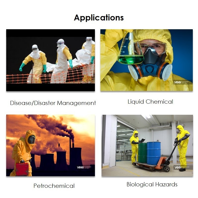 TYPE 3 Chemical Hazmat Suit Disposable Overall Protection Protective Coveralls Biohazard Suit PPE Safety Clothing