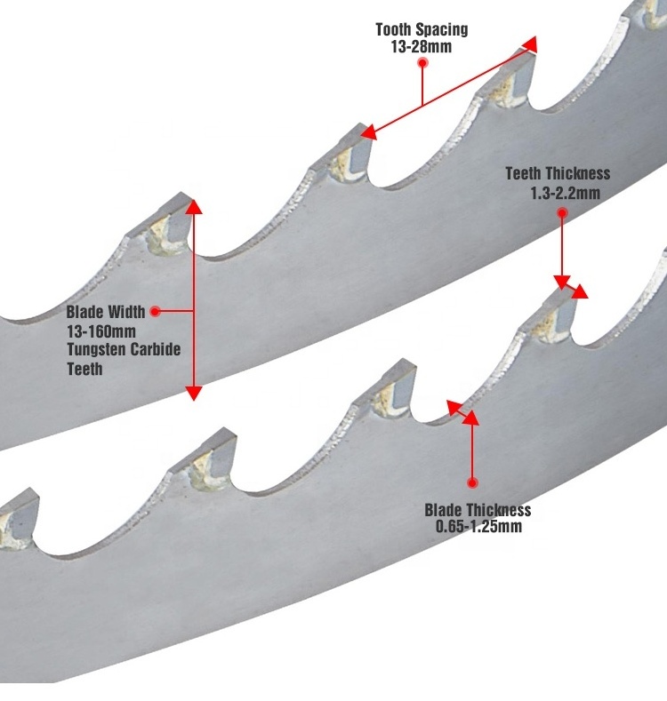 High Quality Welded Sawmill Carbide Tip Wood Band Saw Blade For Hard Wood