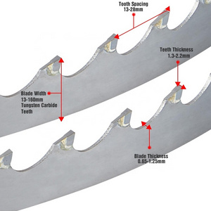 High Quality Welded Sawmill Carbide Tip Wood Band Saw Blade For Hard Wood