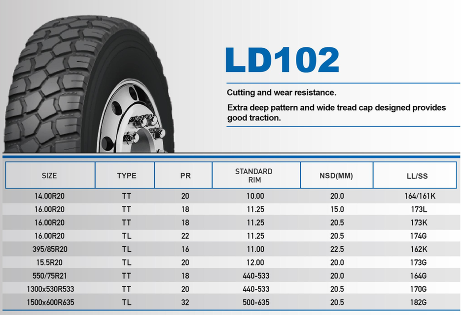 LIONSHEAD 1400r20 14.00R20 tyre russian truck tire inner tube tyre