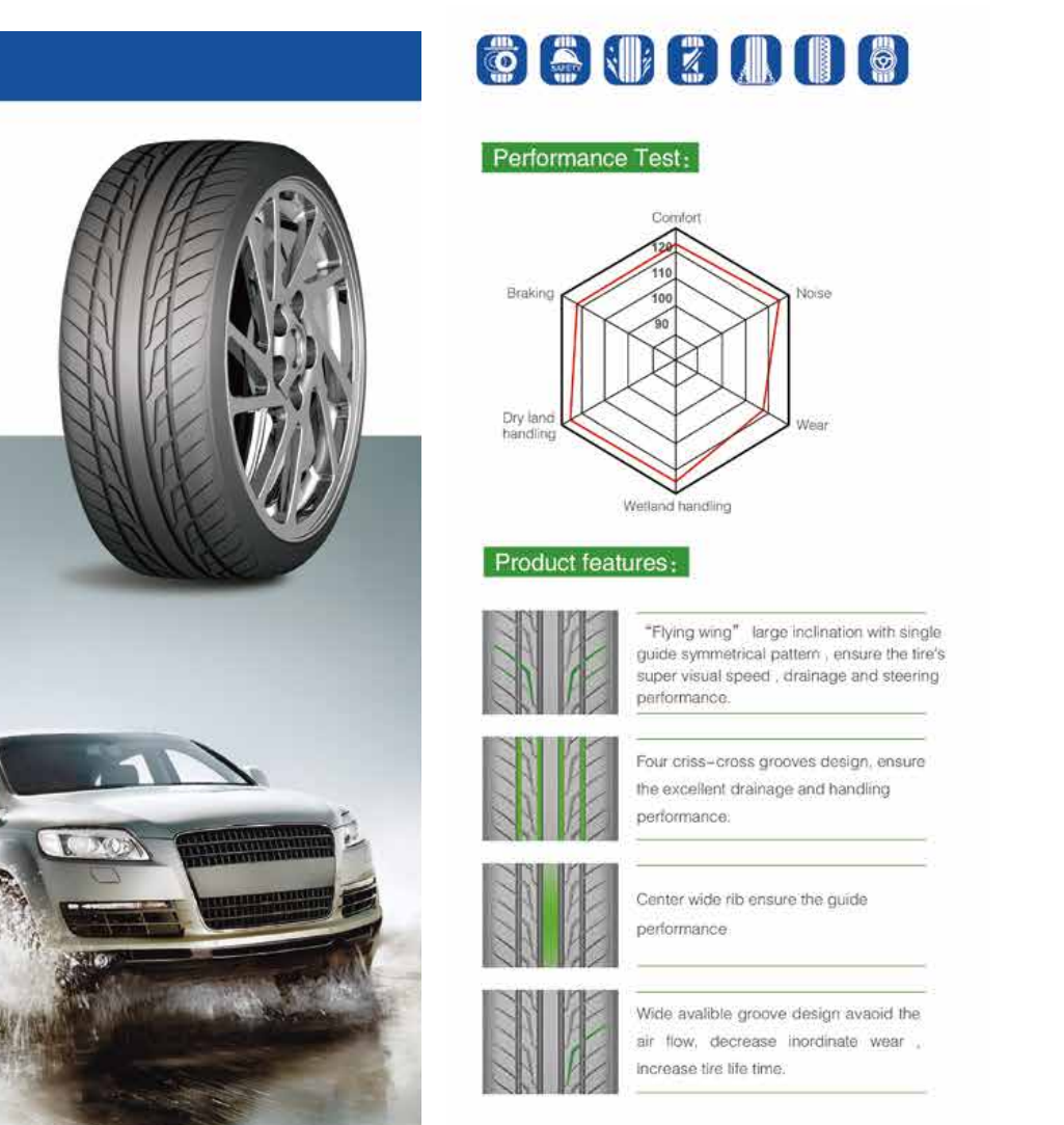 container load 185/60/15 215 65r16 inch chinese car tires 215/60/16 225/55/r17 255/70/16 175 65 14