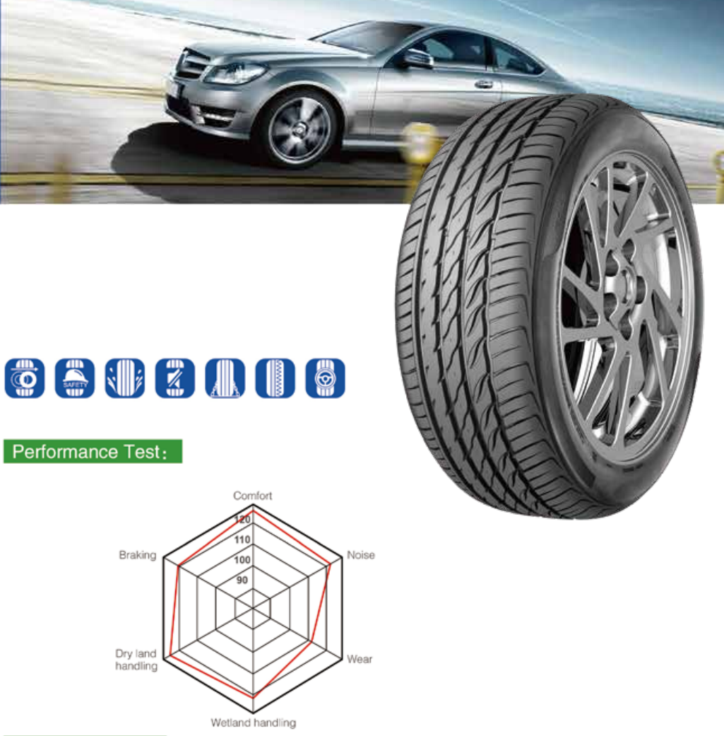 container load 185/60/15 215 65r16 inch chinese car tires 215/60/16 225/55/r17 255/70/16 175 65 14