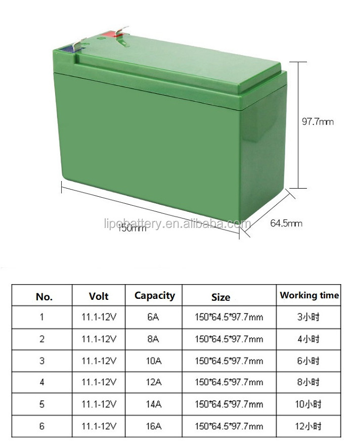 24v replacement lead acid solar batteries 12 volt 12.8v Lifepo4 lithium ion battery 12v 6ah 7ah 8ah 10ah 12ah 14ah 15ah 5ah 20ah