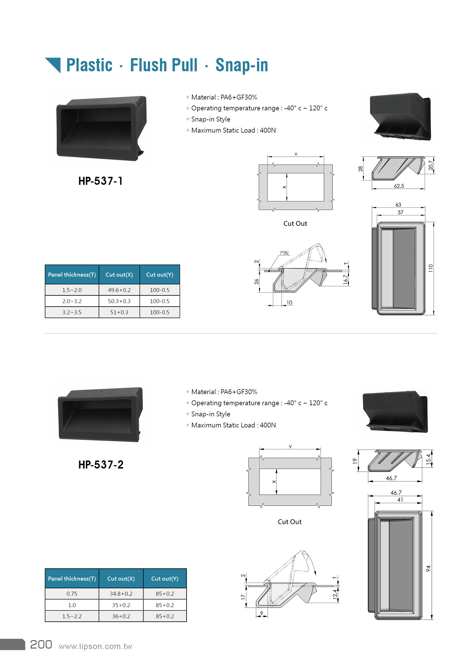 Black Cabinet Concealed Cup Flush Grip Hidden Industrial Insert Kitchen Handle HP-537-1 ABS Recessed Embedded Pocket Plastic