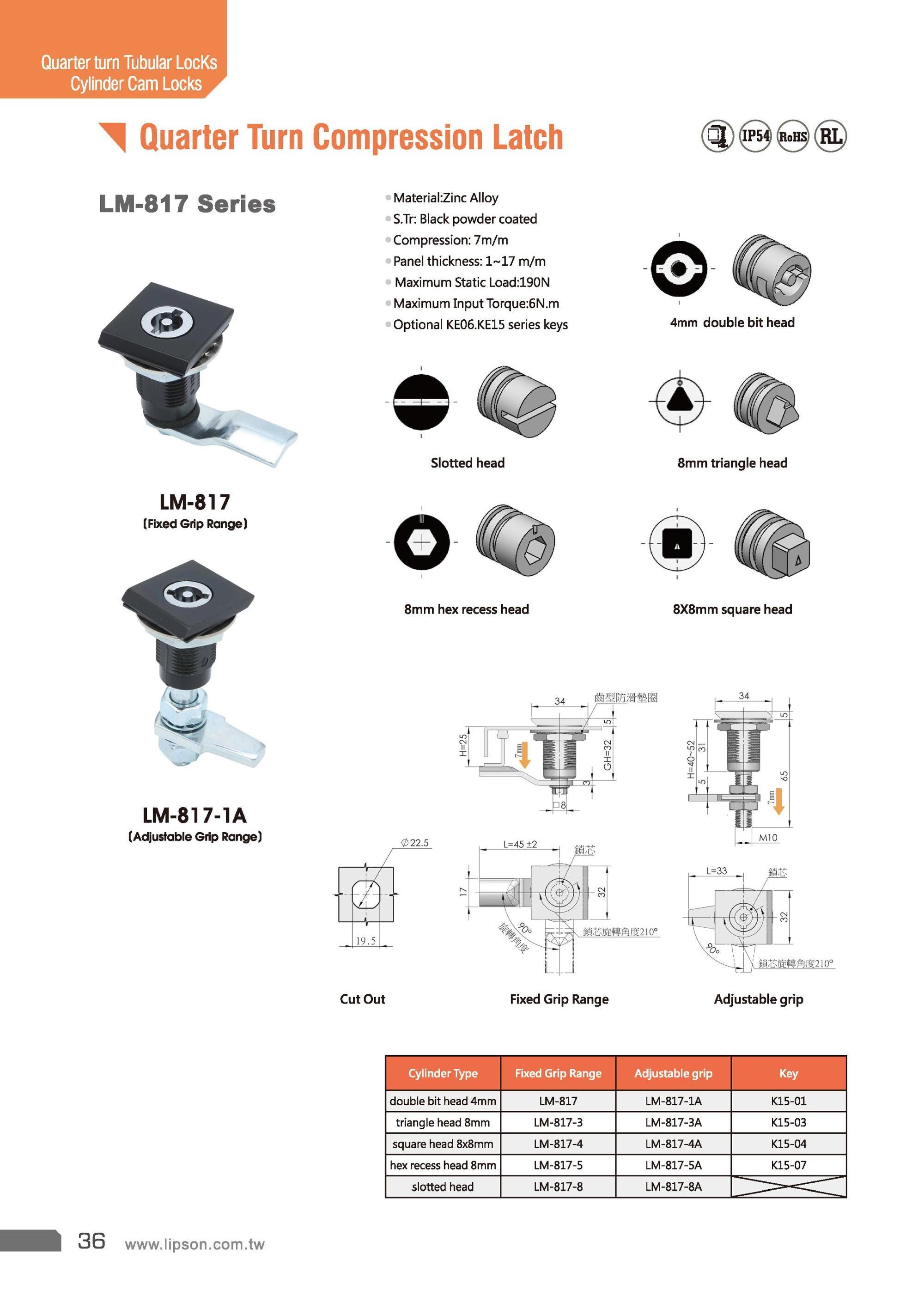 LM-817-1A Cam Latch Electrical Network Board Door Industrial Metal Cabinet Southco Turn Compression Panel Lock