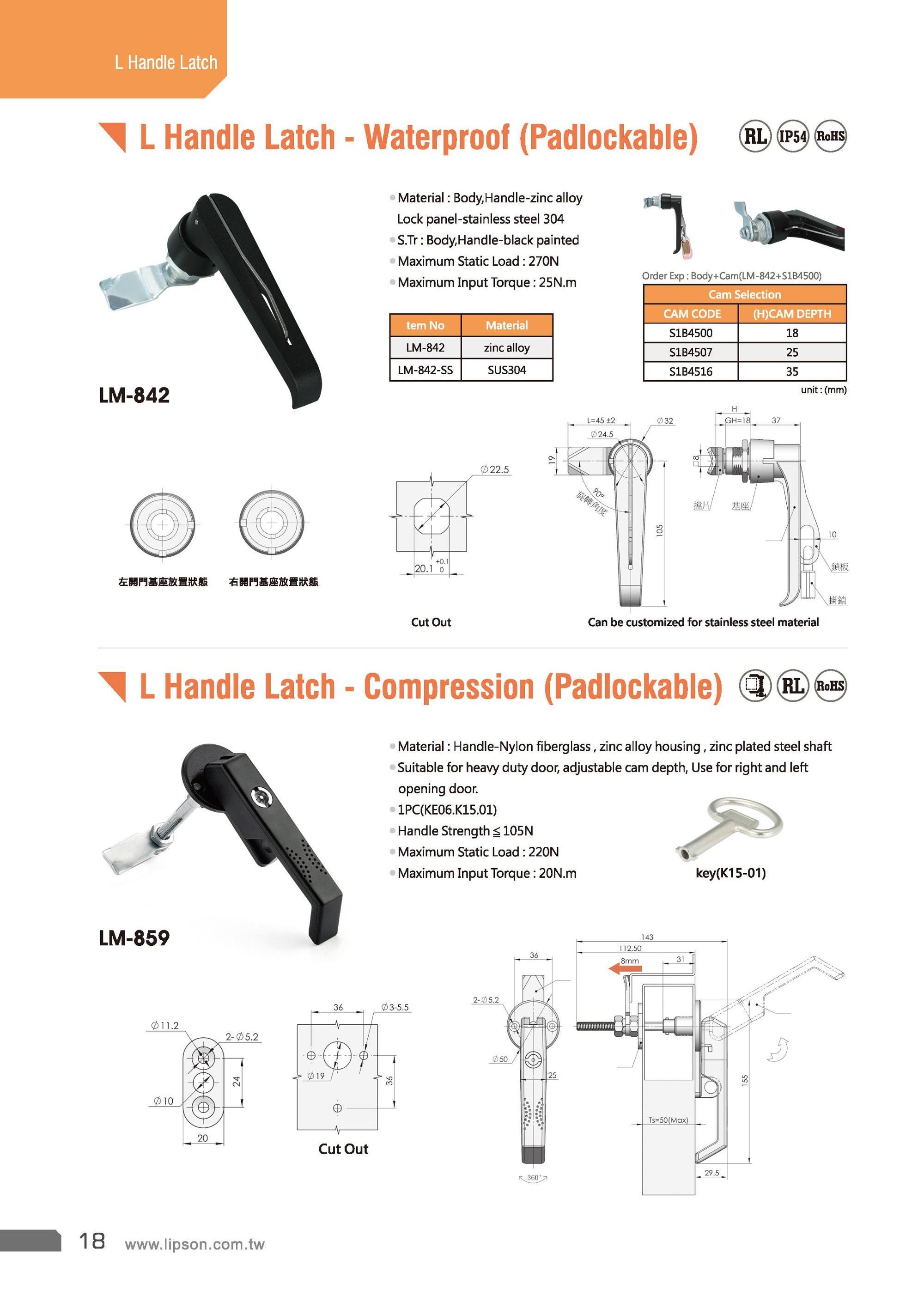 LM-842 Industrial Handle Power Distribution Cabinet Door Switchboard Board Control Box Electrical Panel Lock Cam Latch