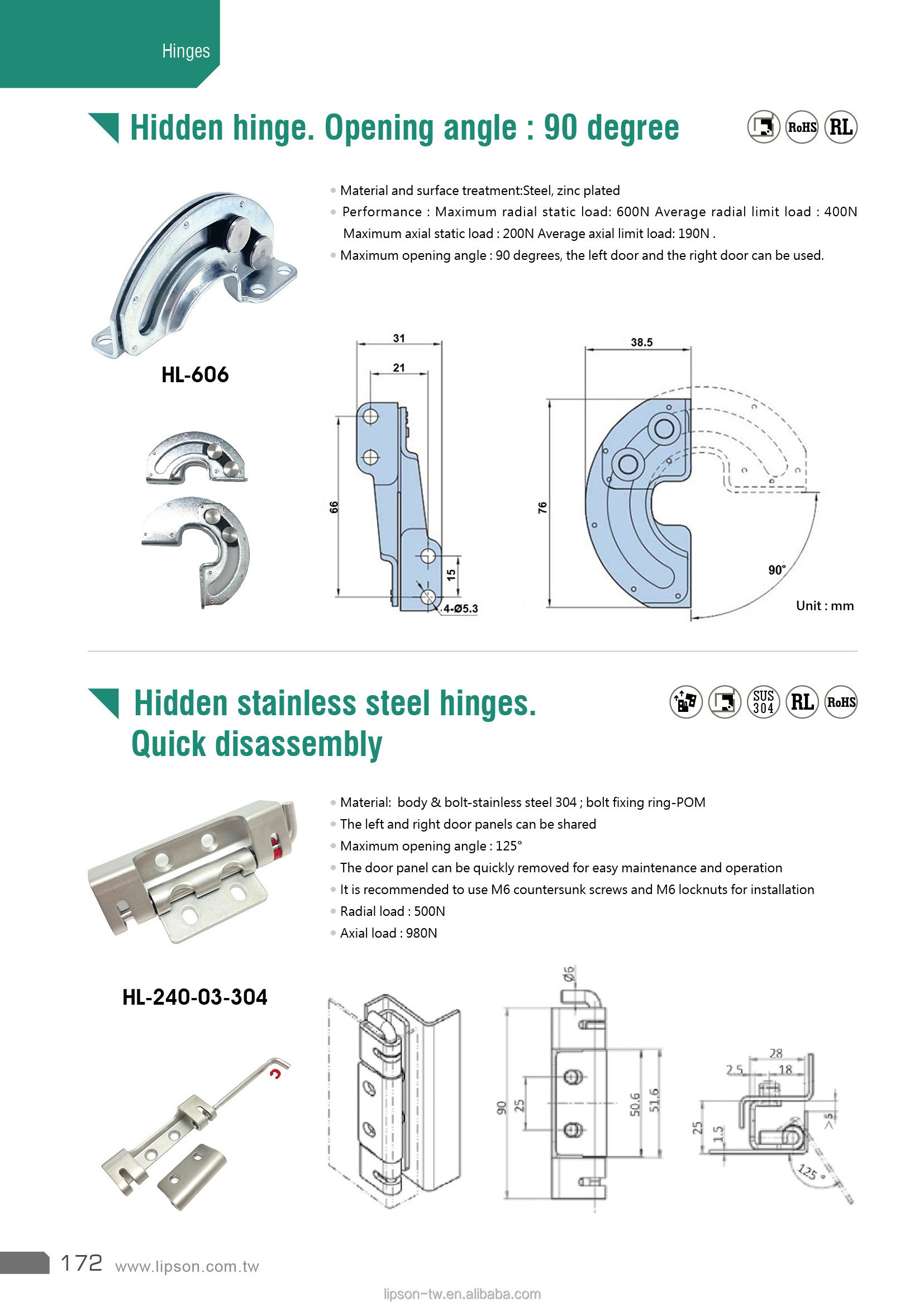 HL-606 Semi Circular 90-180 Degree Positioning Hidden Internal Rotating southco Roller Style 90 Degree Locking Concealed Hinge