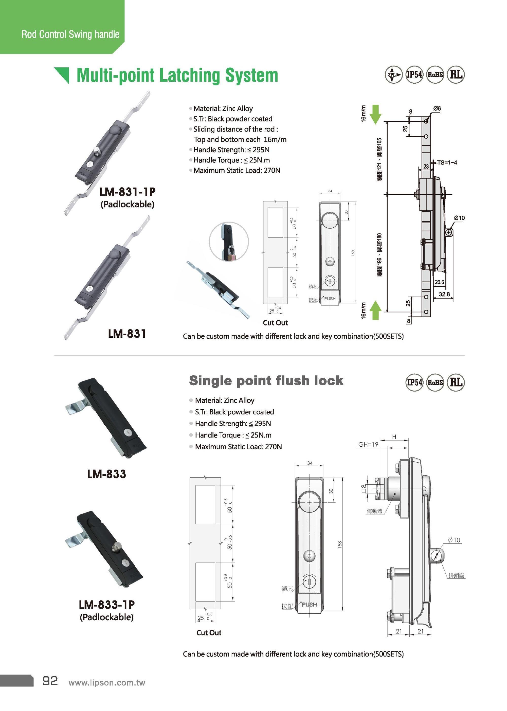 LM-840-5-1 Electrical Panel Rod Control Cabinet Multi Point Lock System Swing Handle Locking Key Latch 3 Point Door Lock