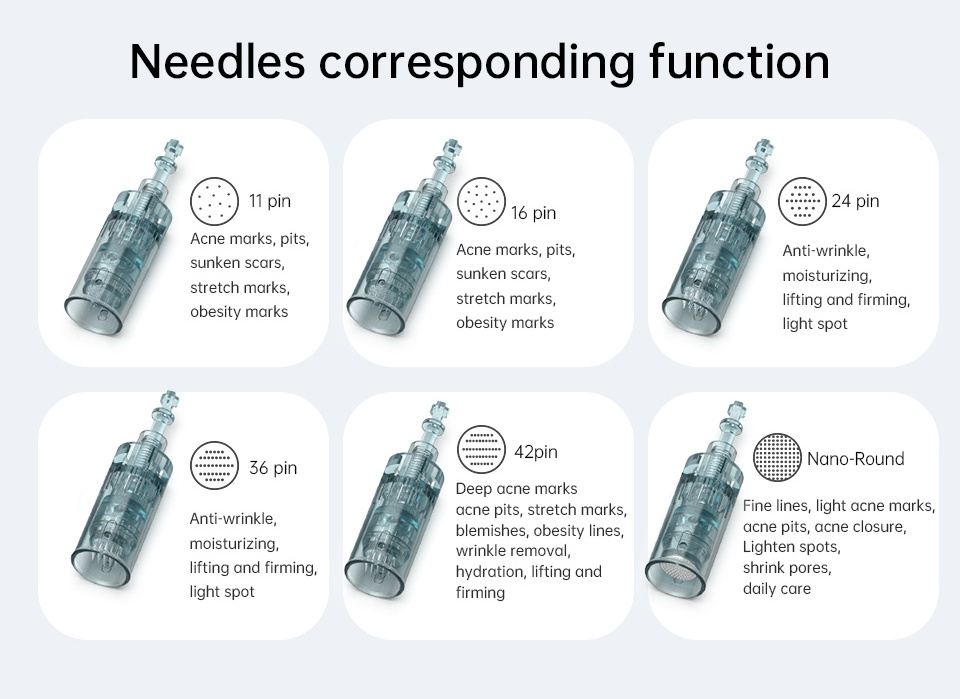 Dr Pen M8 Needle Cartridges MTS Professional Derma Pen Replacement Parts Tattoo Microneedle Dermapen Cartridge