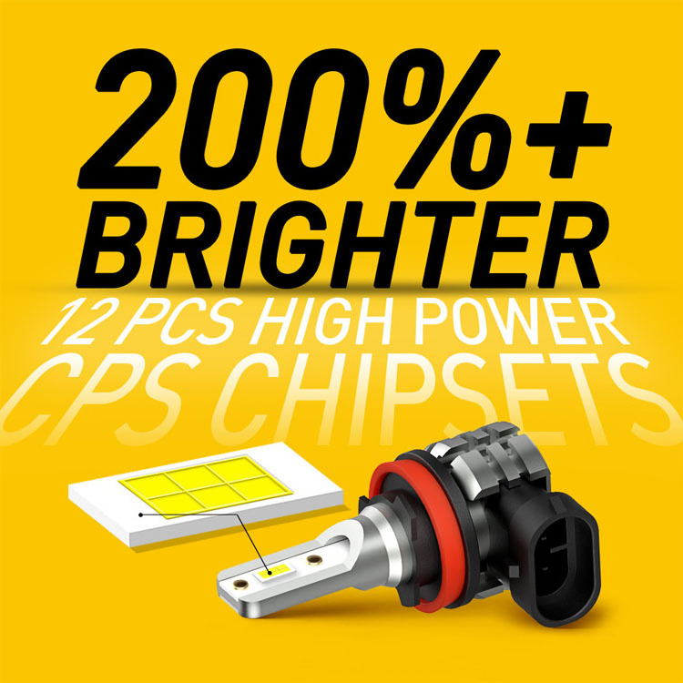 High power led fog light led driving H1 H7 H11 9005 9006 12V 20w 2000lm motorcycle lights LED car headlight bulb