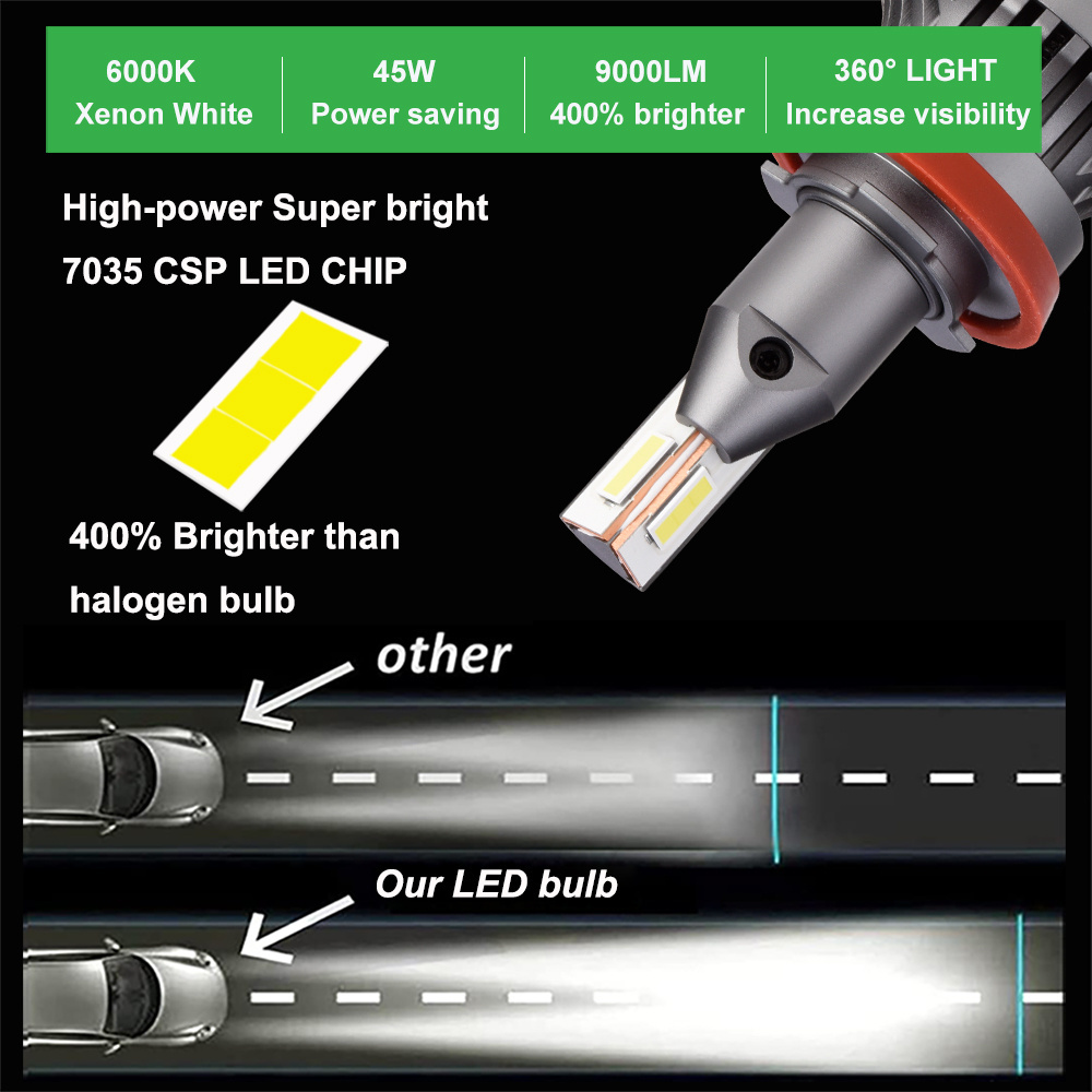 90 Watts 9000Lm 24V 360Degree Led Headlights Changeable Luces Led Para Auto Car Light Accessories Led D2 D4